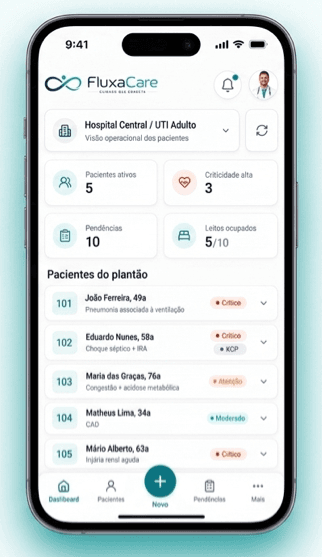 Interface mobile FluxaCare com indicadores e lista de pacientes do plantão